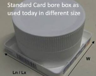 Standard box different sizes